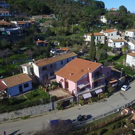 Solana
